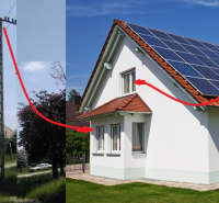  - If consumers dimand is more than the available renewable energy, it is supplemented from the grid
