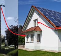  - Ha a fogyasztók a rendelkezésre álló megújuló energiánál többet igényelnek, az a hálózatból kerül kiegészítésre